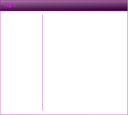 Tag 2